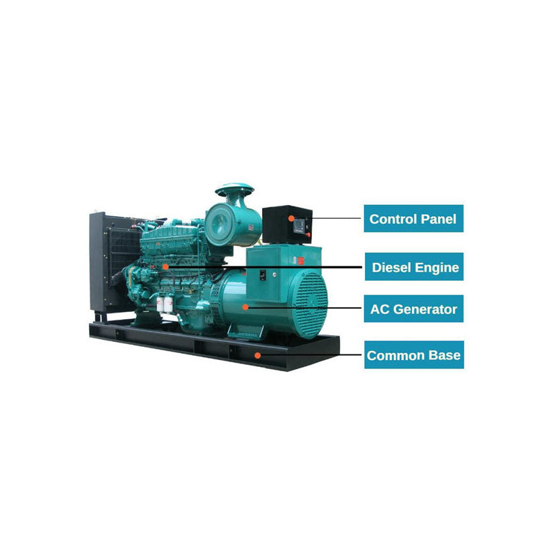Generator Set Parts