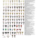 100 Keys Grand Construction Equipment Ignition Set Fits Many Brands / Excavator Digger Plant Tractor Loader 100pcs Key Set-Replacement Aftermarket Parts