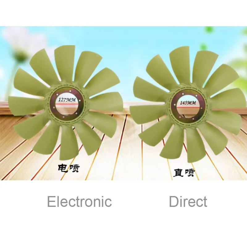2459343 Fan Assembly New Fits Caterpillar 320D 320D FM 320D L 320D LRR + 3066 Engine-Replacement Aftermarket Parts