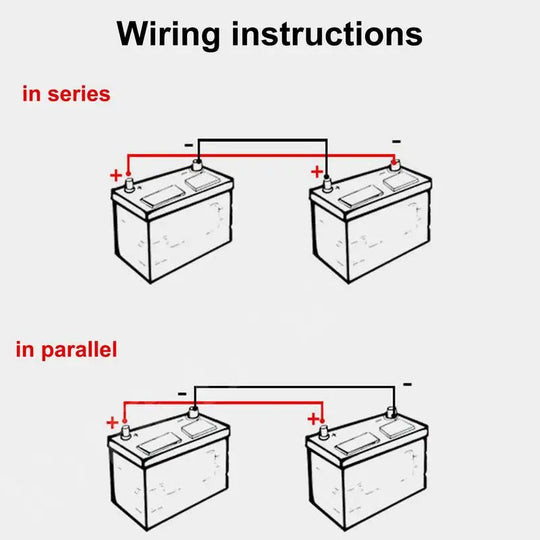 2/4/6AWG Car Battery Connector Power Inverter Cables 30cm Marine Battery Cable With Lug Awg PVC Insulated Jacket For Auto Boats-BeeSpareParts
