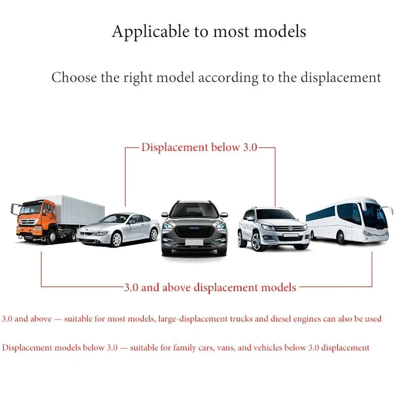 3M/4M 500A Car Battery Jump Cable Booster Cable Line Emergency Jump Starter Leads Van SUV Double-ended With Clamps Clips-Replacement Aftermarket Parts