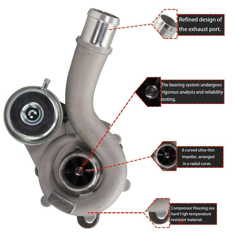 Right Turbo Turbocharger For 10-19 Ford Explorer Taurus Lincoln MKS MKT 3.5L