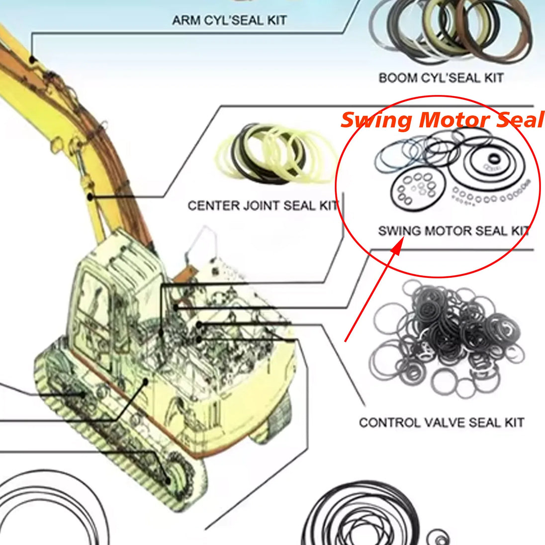 Full Range Of hydraulic Oil seals Arm Boom Bucket Seal Kit For E325DL Excavator Service Kit-BeeSpareParts