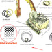 Full Range Of hydraulic Oil seals Arm Boom Bucket Seal Kit For E325DL Excavator Service Kit-BeeSpareParts