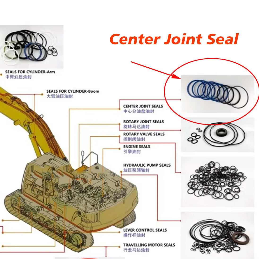 Full Range Of hydraulic Oil seals Arm Boom Bucket Seal Kit For E325DL Excavator Service Kit-BeeSpareParts