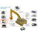 Full Range Of hydraulic Oil seals Arm Boom Bucket Seal Kit For E325DL Excavator Service Kit-BeeSpareParts