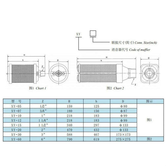 Silencer 1617616401 for Atlas Copco Air Compressor 1617-6164-01-BeeSpareParts
