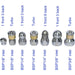 XZT-7Pack 4000psi Sewer Jetter Nozzle Kit,Rotating Button Nose,Pressure Washer Drain Jetter Hose Nozzle-BeeSpareParts