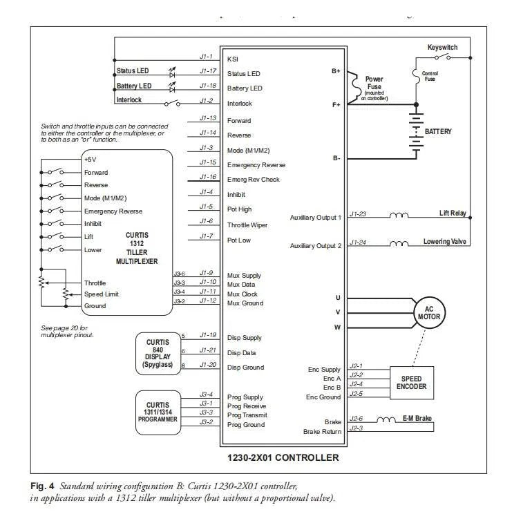 CURTIS 1230 1230-2402 24V 200A MULTIMODE AC MOTOR CONTROLLER FOR ELECTRIC FORKLIFT STACKER PALLET-Replacement Aftermarket Parts