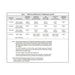Fits Curtis 1243-4320 CURTIS 1243 4320 24V 36V 300A DC SepEx MOTOR CONTROLLER FOR ELECTRIC FORKLIFT STACKER PALLET GOLF-Replacement Aftermarket Parts