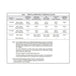 Fits Curtis 1243-4320 CURTIS 1243 4320 24V 36V 300A DC SepEx MOTOR CONTROLLER FOR ELECTRIC FORKLIFT STACKER PALLET GOLF-Replacement Aftermarket Parts