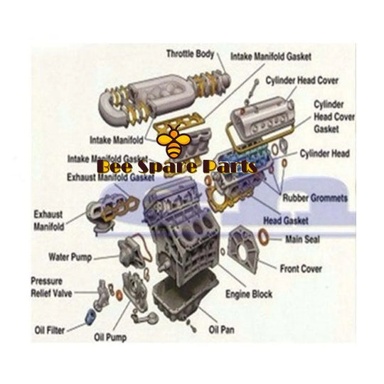 Fits KUBOTA D1105 D1105T / 3D78 Overhaul Gasket Set Kit-Replacement Aftermarket Parts