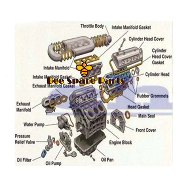 Fits KUBOTA D1105 D1105T / 3D78 Overhaul Gasket Set Kit-Replacement Aftermarket Parts