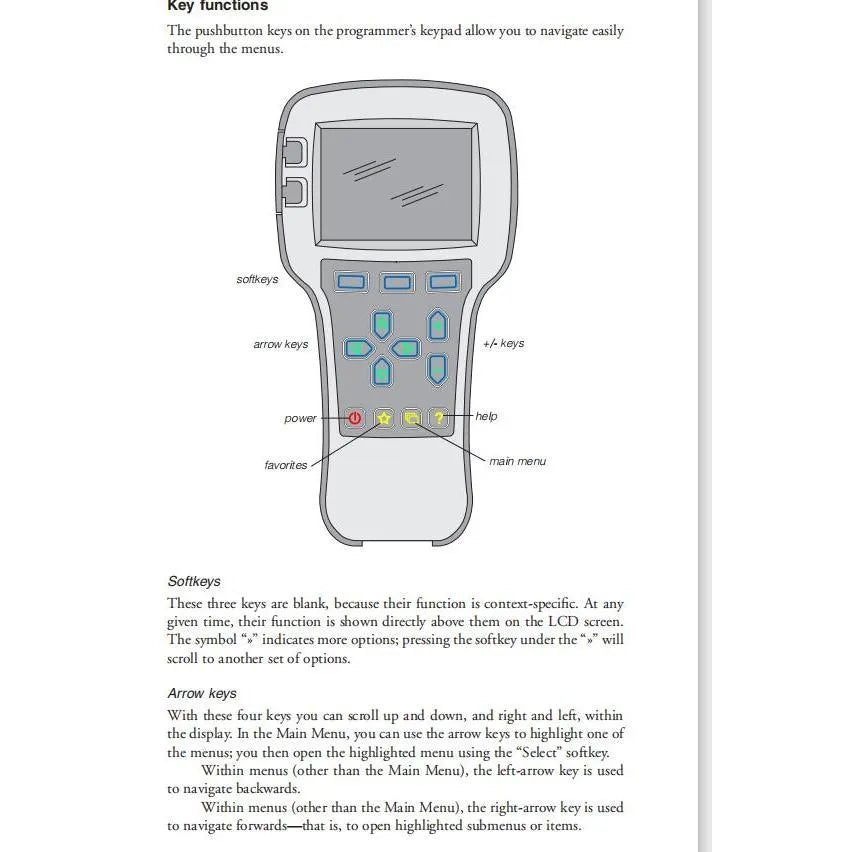 For Curtis 1313K 4331 Level Handheld Programmer Handset With 4Pin Moles Cable/Square Plug/9 Pin RS232 Serial Interface-BeeSpareParts