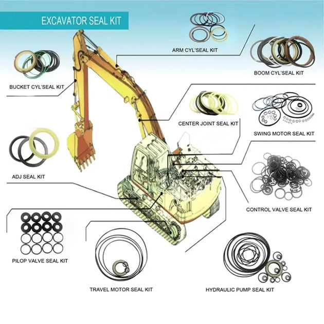 Full Range Of hydraulic Oil seals Arm Boom Bucket Seal Kit For Kobelco SK45SR Excavator Service Kit-BeeSpareParts