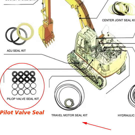 Full Range Of hydraulic Oil seals Arm Boom Bucket Seal Kit For Komatsu PC80-3 Excavator Service Kit-BeeSpareParts