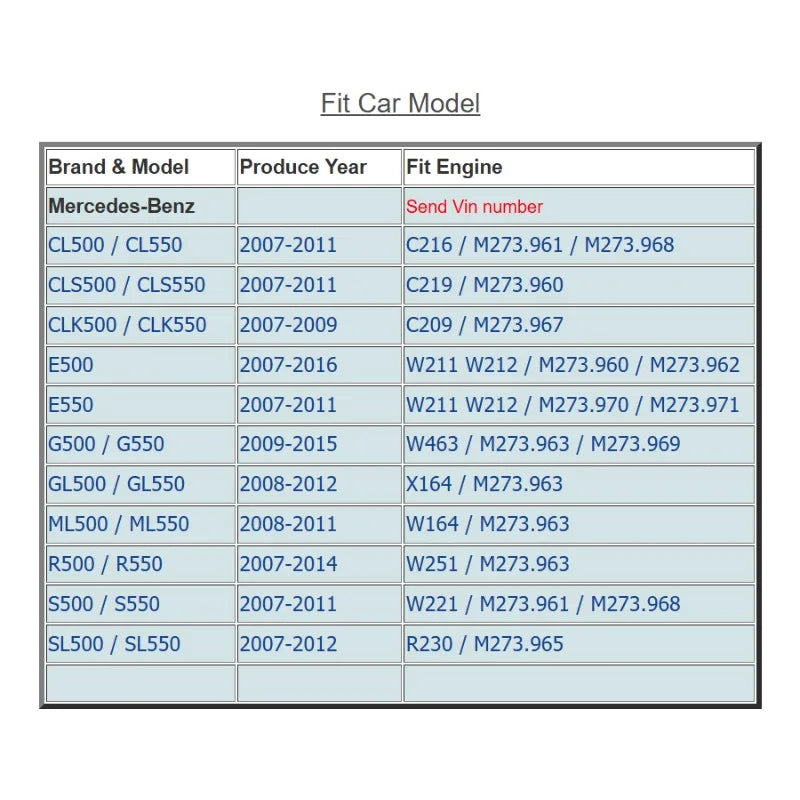 Piston Ring Set STD For Mercedes-Benz G500 GL550 S550 W212 W463 W221 M273 5.5 V8-BeeSpareParts