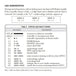 Replacing Curtis 1205 1205M-5601 1205M-5603 36V 48V 500A Domestic DC Series Motor Controller-Replacement Aftermarket Parts