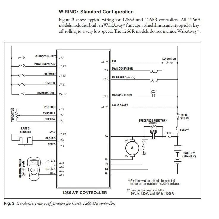 Replacing Curtis 1266 1266A-5201 36V 48V 275A DC SepEx Motor Controller For Electirc Stacker Pallet Truck-BeeSpareParts